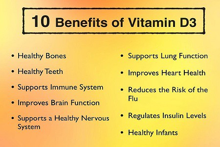 10 Benefits of Vitamin D3 | Soleil Medical & Beauty Spa in Portland, OR